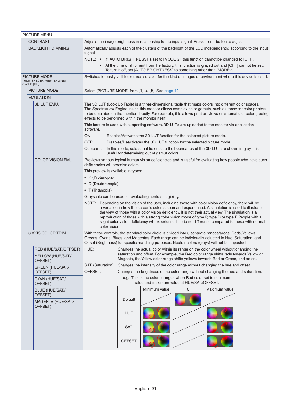 NEC MA Series 43" 4K Commercial Display with Media Player and Raspberry Pi Compute Module 4 SoC User Manual | Page 95 / 113