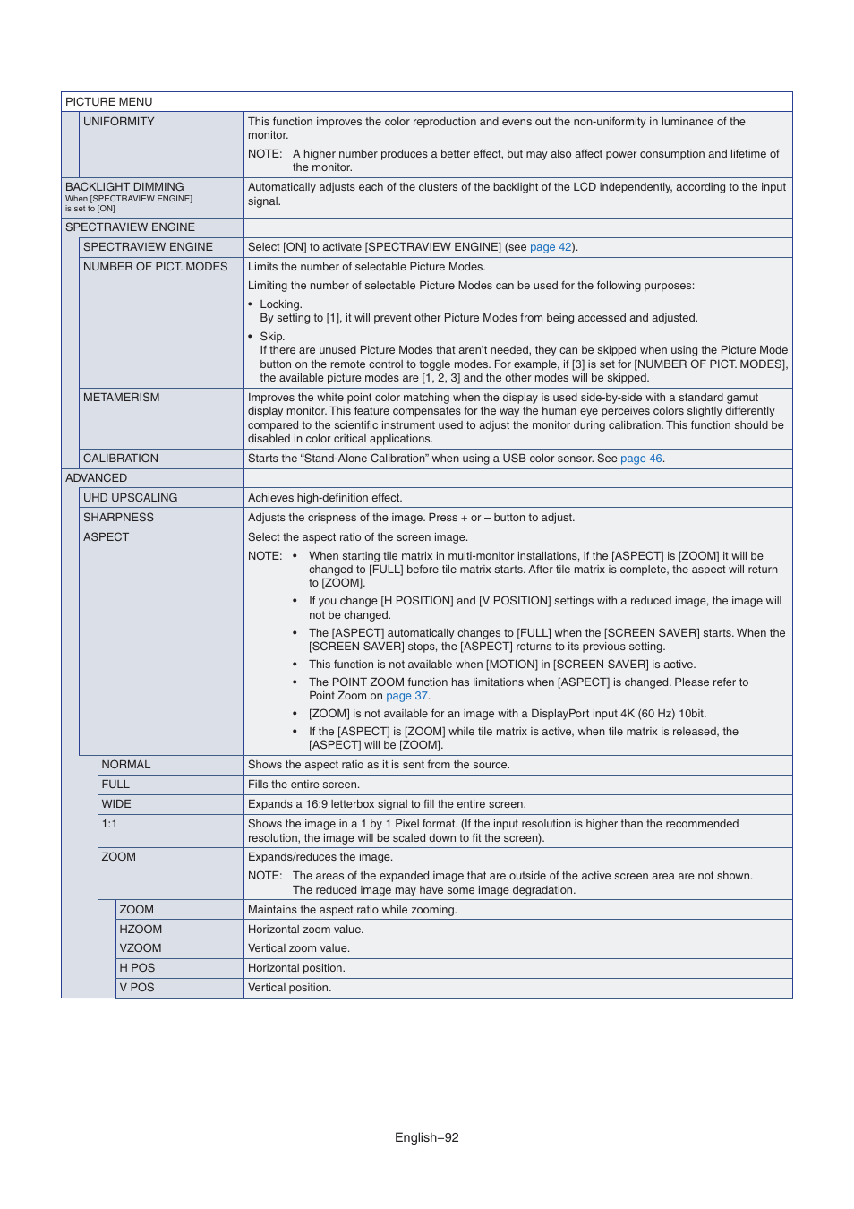 Ation (see, View engine] is [on] (see | NEC MA Series 43" 4K Commercial Display with Media Player and Raspberry Pi Compute Module 4 SoC User Manual | Page 96 / 113