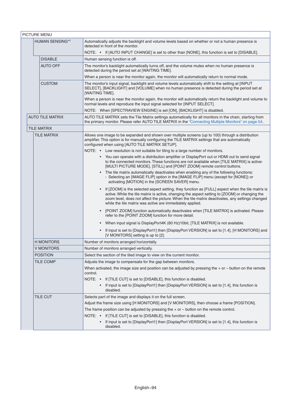 NEC MA Series 43" 4K Commercial Display with Media Player and Raspberry Pi Compute Module 4 SoC User Manual | Page 98 / 113