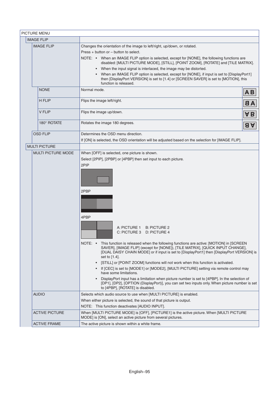 Mation see | NEC MA Series 43" 4K Commercial Display with Media Player and Raspberry Pi Compute Module 4 SoC User Manual | Page 99 / 113