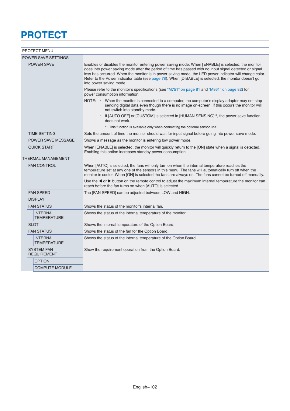 Protect, Ve settings] menu of the osd. see | NEC M861 86" UHD 4K HDR Commercial Monitor User Manual | Page 106 / 114