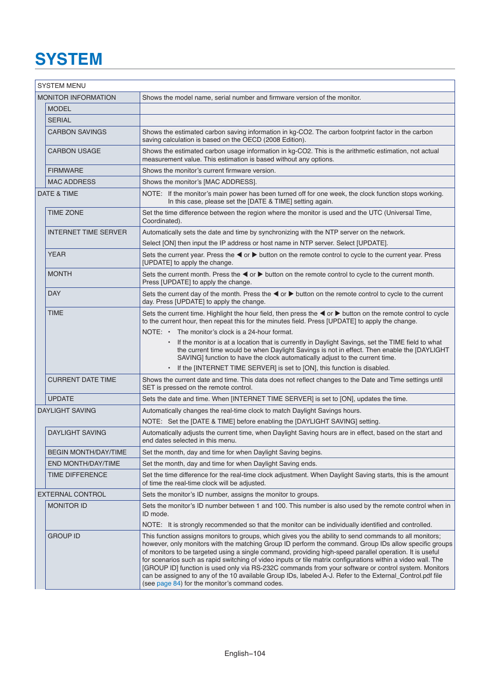 System | NEC M861 86" UHD 4K HDR Commercial Monitor User Manual | Page 108 / 114