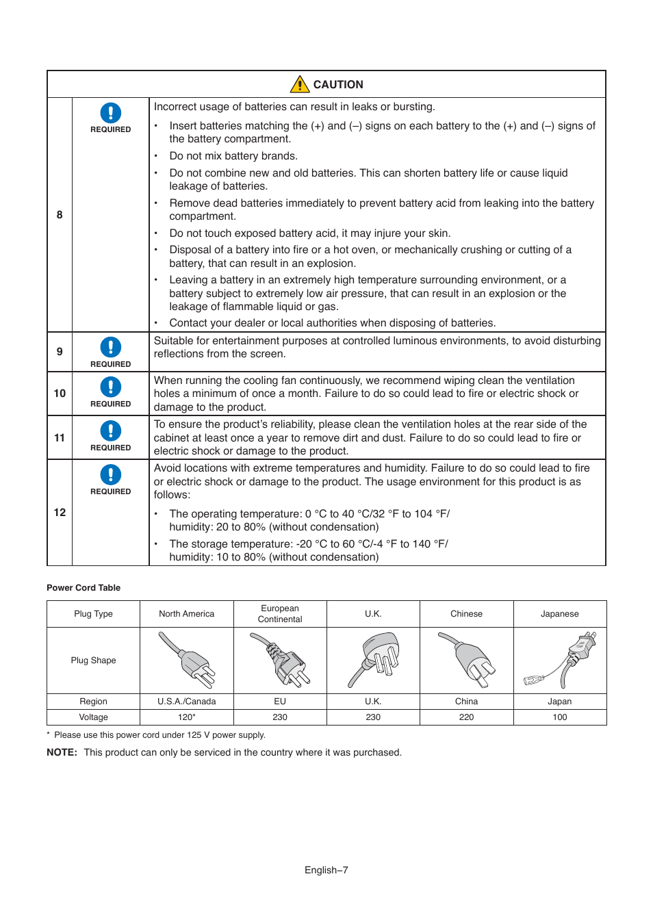 NEC M861 86" UHD 4K HDR Commercial Monitor User Manual | Page 11 / 114