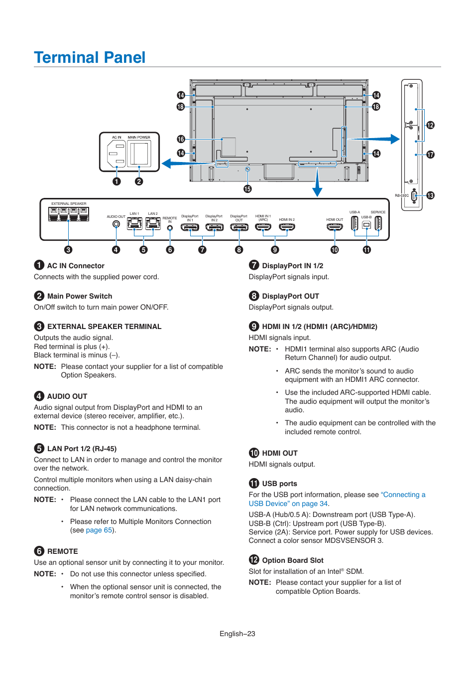 Terminal panel | NEC M861 86" UHD 4K HDR Commercial Monitor User Manual | Page 27 / 114