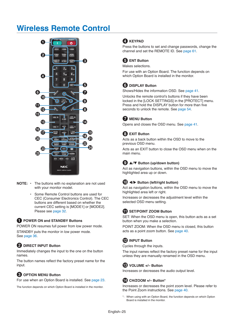 Wireless remote control | NEC M861 86" UHD 4K HDR Commercial Monitor User Manual | Page 29 / 114