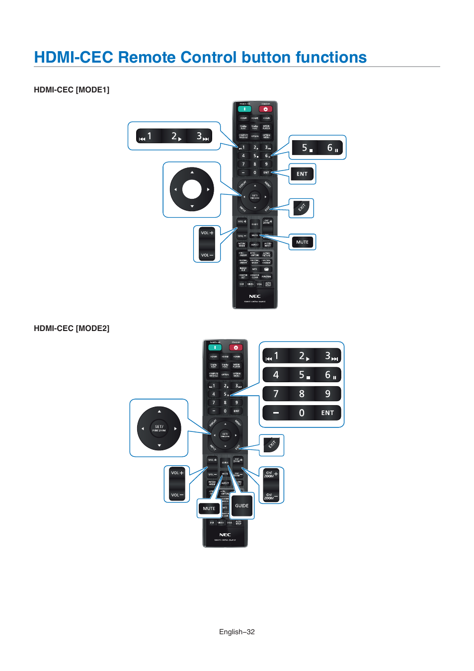 Hdmi-cec remote control button functions, Please see | NEC M861 86" UHD 4K HDR Commercial Monitor User Manual | Page 36 / 114