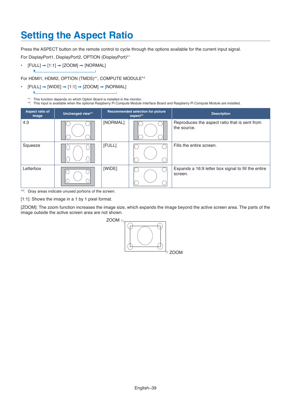 Setting the aspect ratio | NEC M861 86" UHD 4K HDR Commercial Monitor User Manual | Page 43 / 114