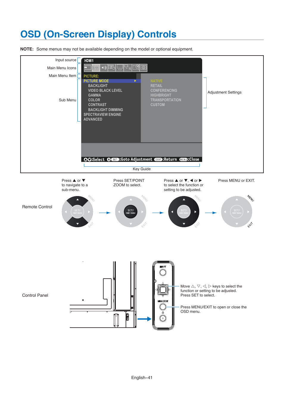 Osd (on-screen display) controls, Opens and closes the osd menu. see | NEC M861 86" UHD 4K HDR Commercial Monitor User Manual | Page 45 / 114