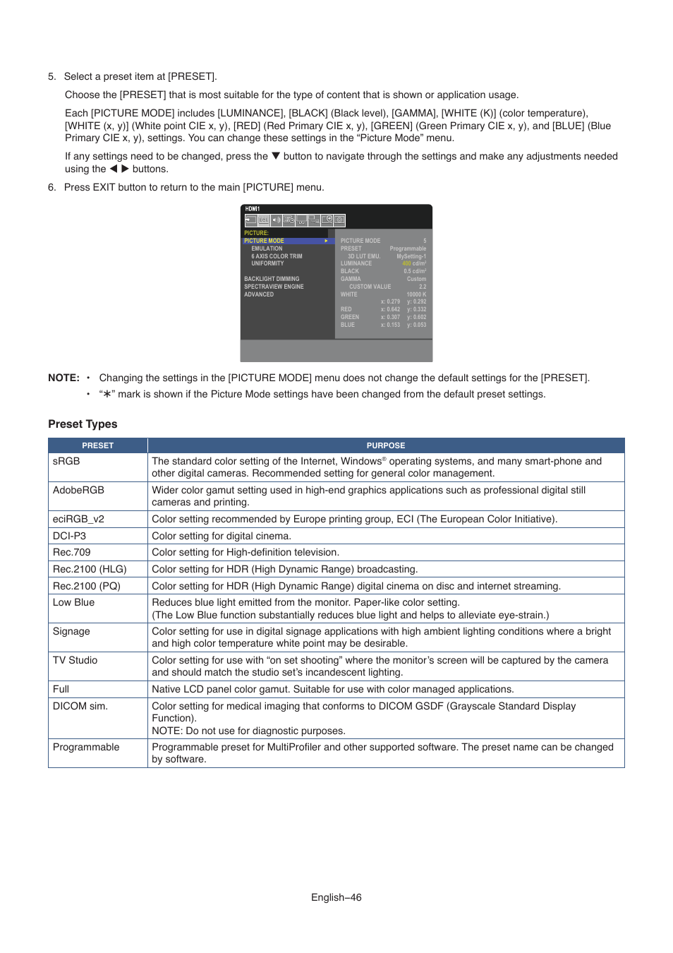 Preset types | NEC M861 86" UHD 4K HDR Commercial Monitor User Manual | Page 50 / 114