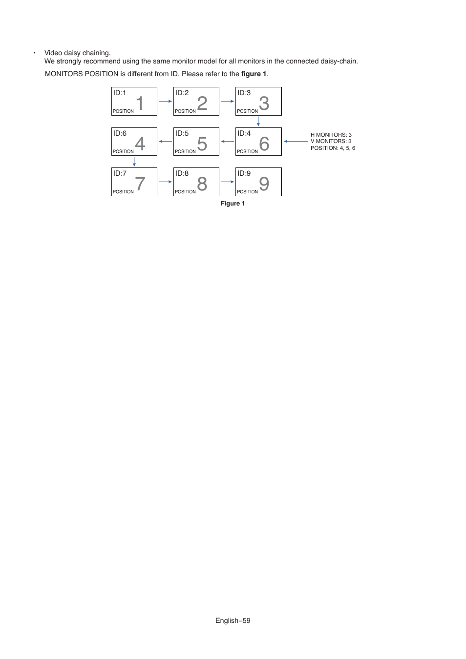 NEC M861 86" UHD 4K HDR Commercial Monitor User Manual | Page 63 / 114