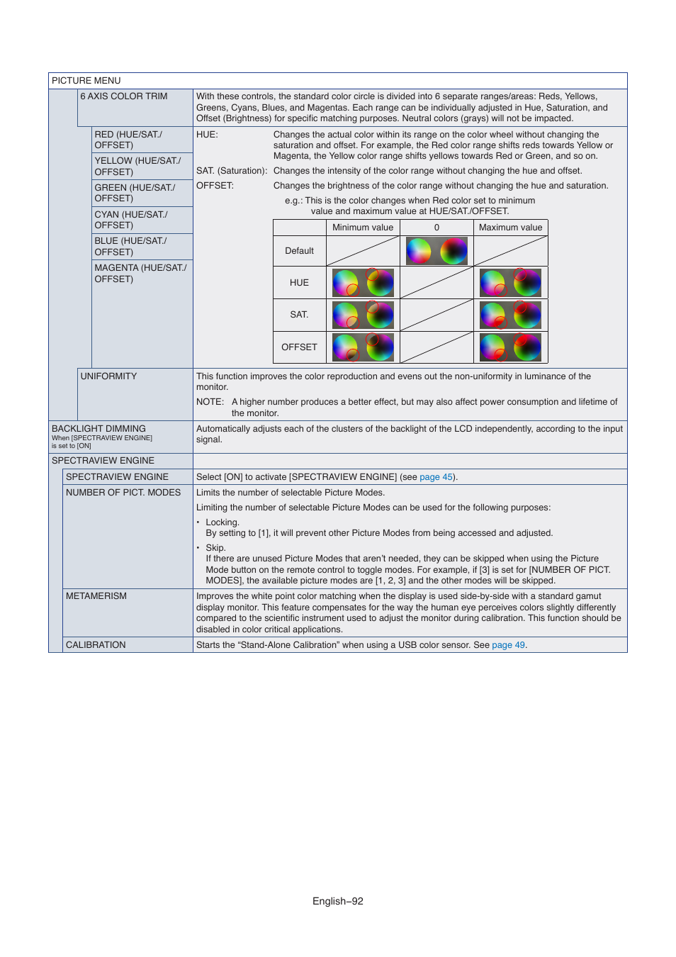 View engine] is [on] (see | NEC M861 86" UHD 4K HDR Commercial Monitor User Manual | Page 96 / 114