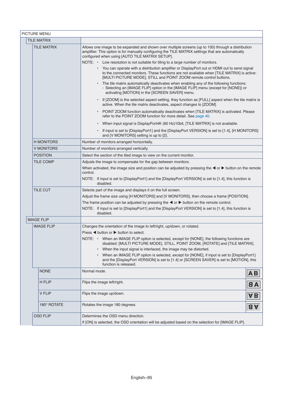 NEC M861 86" UHD 4K HDR Commercial Monitor User Manual | Page 99 / 114