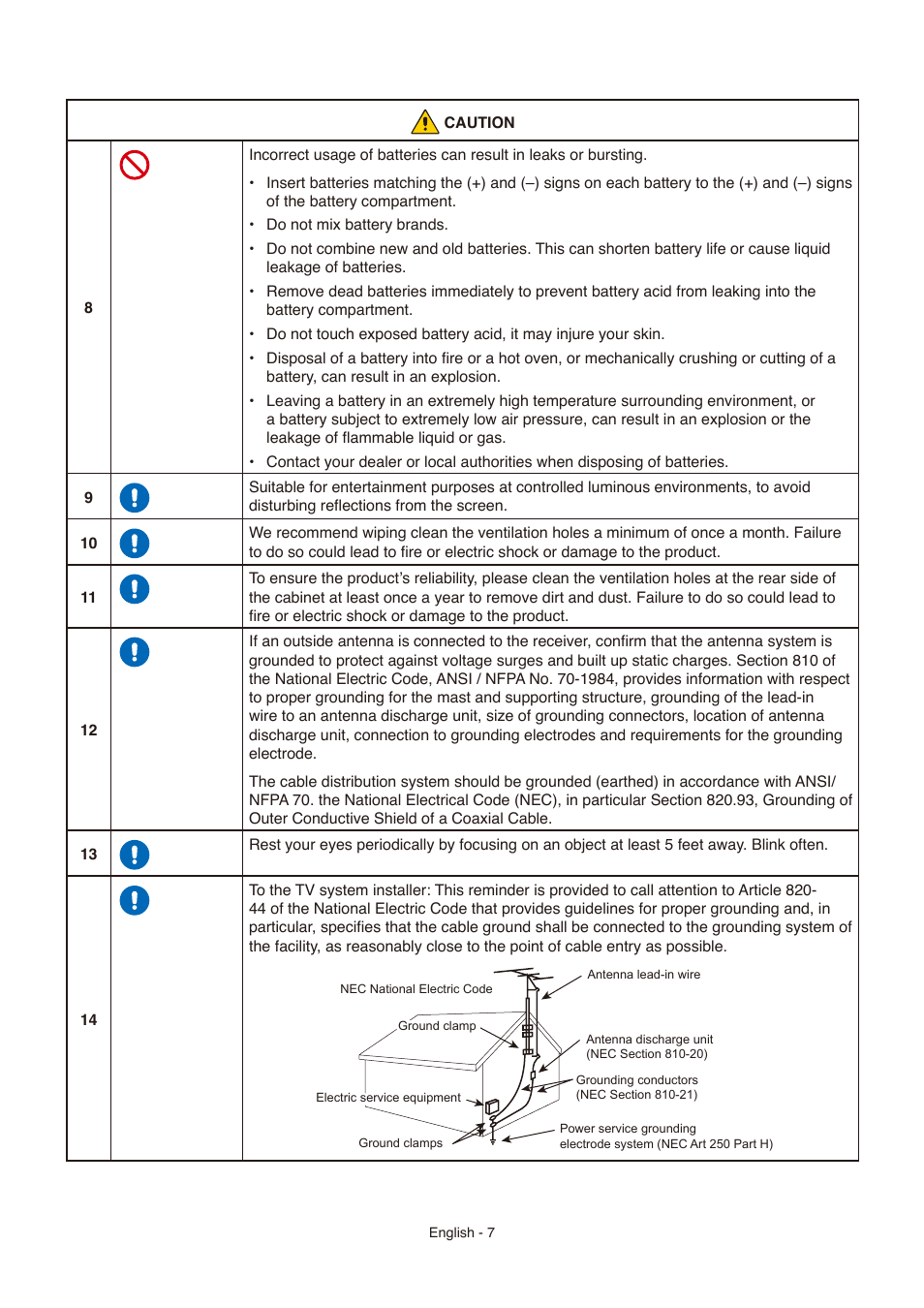 NEC E558 55" Class 4K UHD Commercial LED TV User Manual | Page 10 / 90