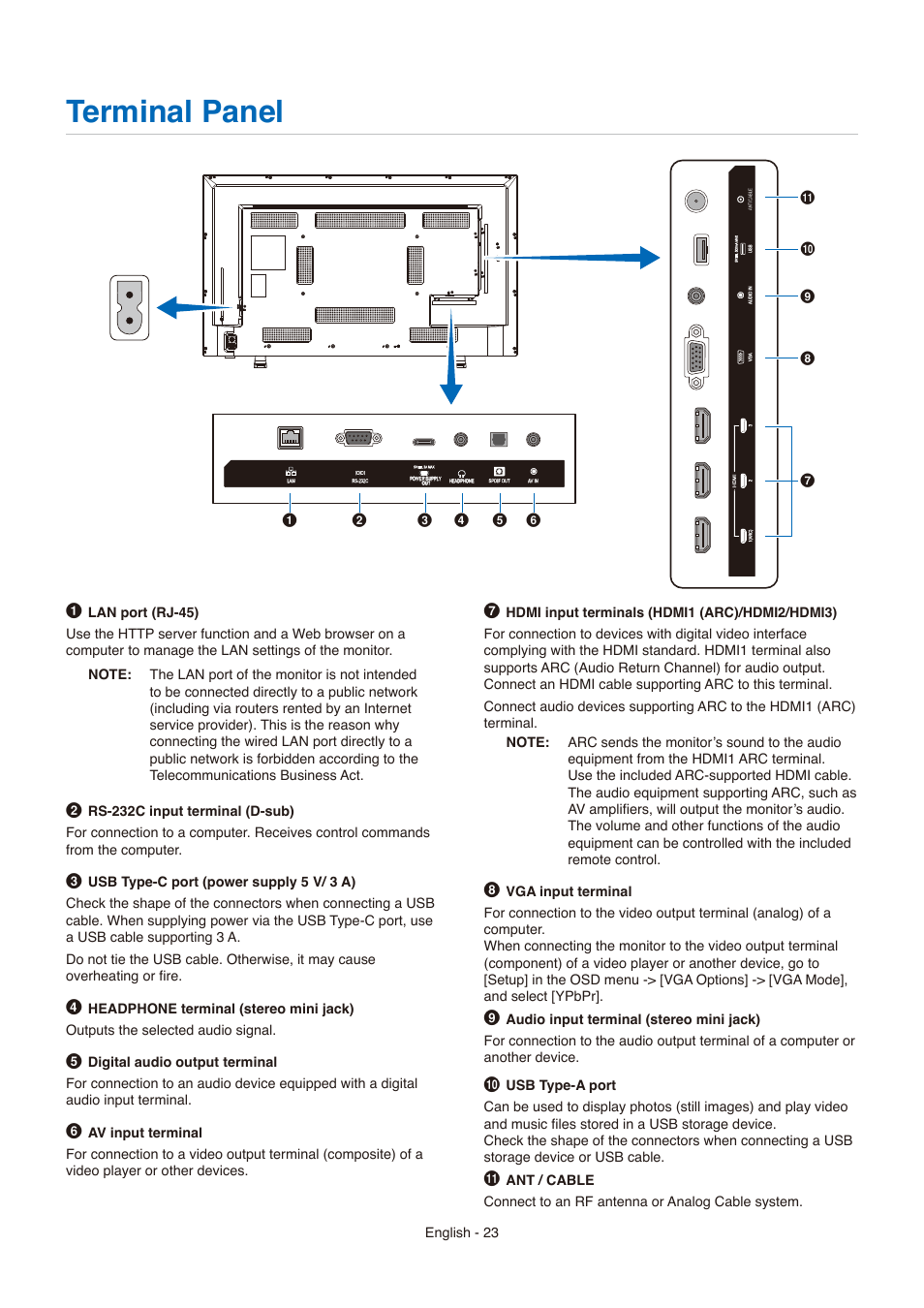 Terminal panel | NEC E558 55" Class 4K UHD Commercial LED TV User Manual | Page 26 / 90