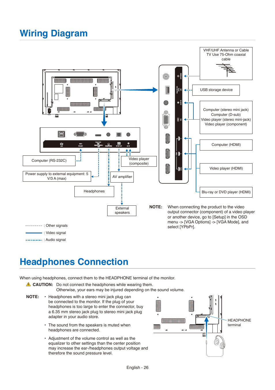 Wiring diagram, Headphones connection, Iring diagram | NEC E558 55" Class 4K UHD Commercial LED TV User Manual | Page 29 / 90