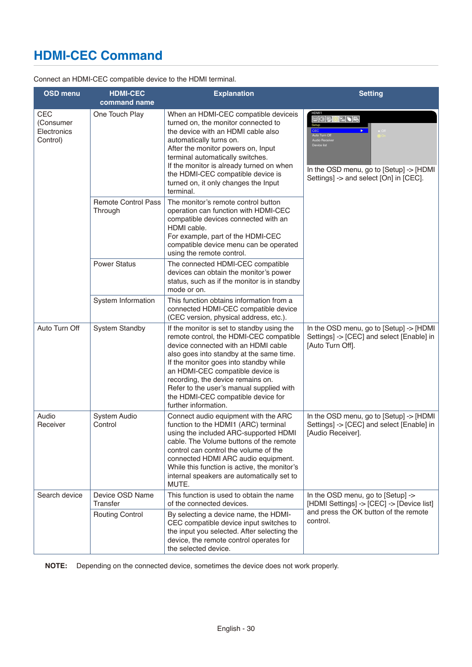 Hdmi-cec command | NEC E558 55" Class 4K UHD Commercial LED TV User Manual | Page 33 / 90