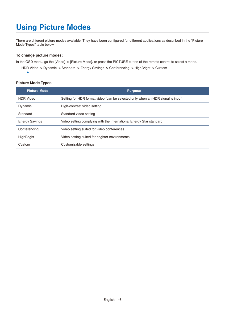 Using picture modes | NEC E558 55" Class 4K UHD Commercial LED TV User Manual | Page 49 / 90