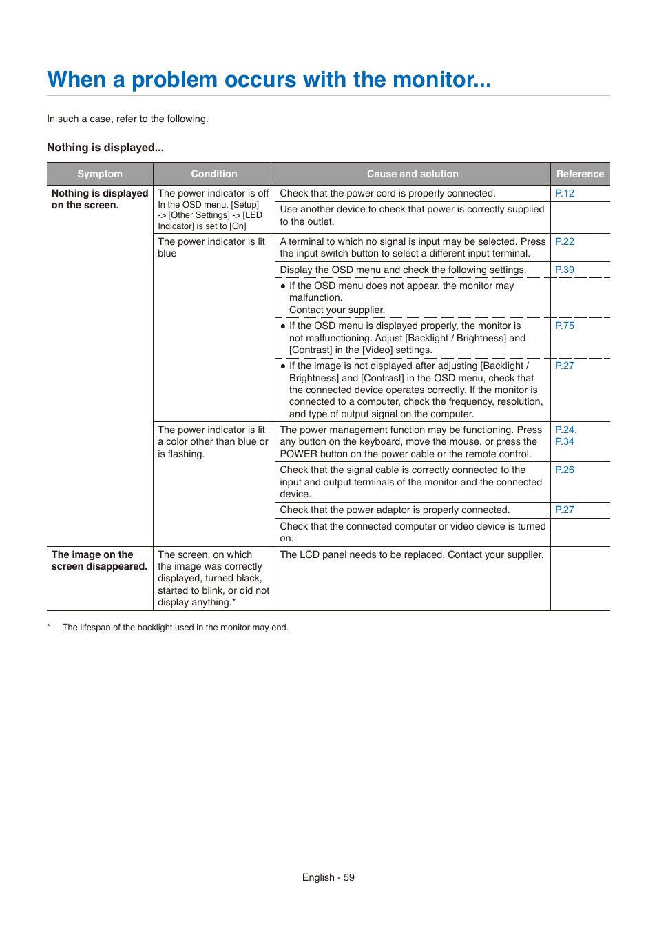 When a problem occurs with the monitor, Nothing is displayed, Hen a problem occurs with the monitor | NEC E558 55" Class 4K UHD Commercial LED TV User Manual | Page 62 / 90