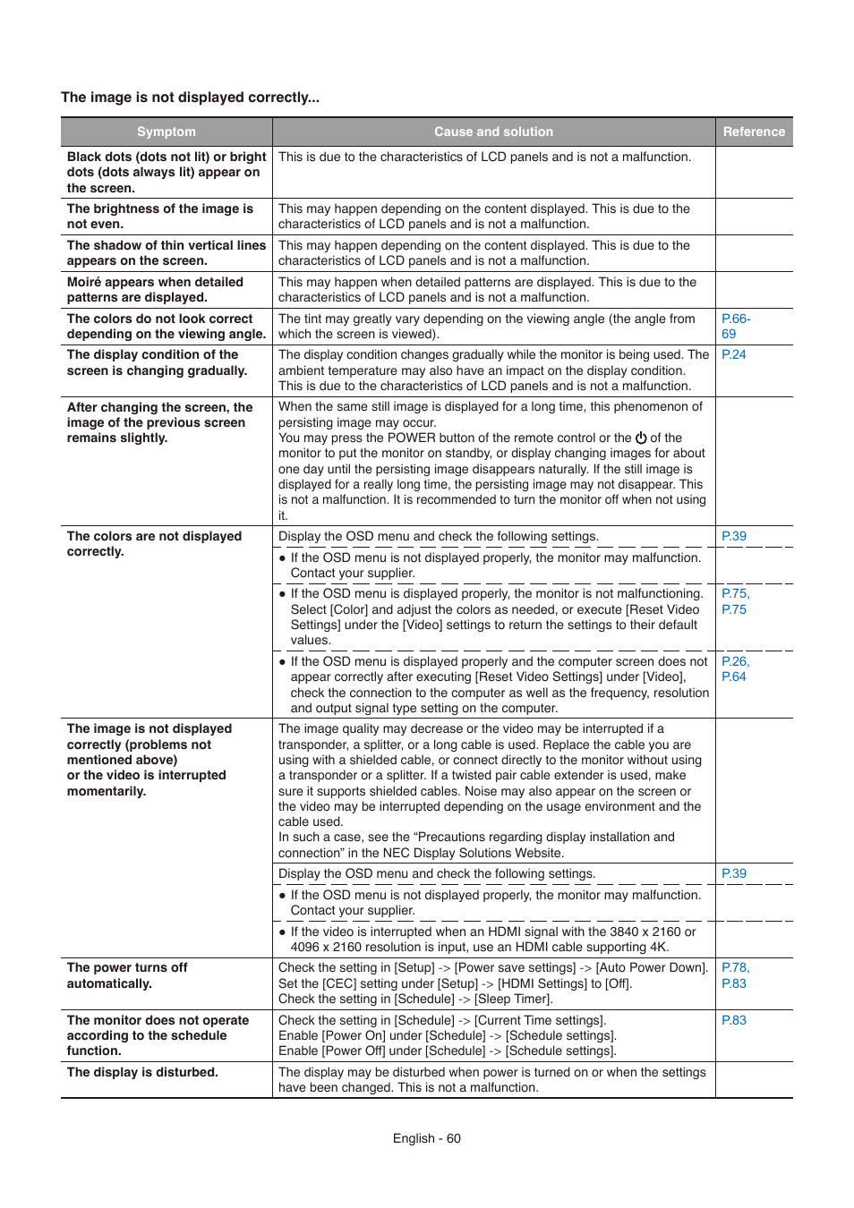 The image is not displayed correctly | NEC E558 55" Class 4K UHD Commercial LED TV User Manual | Page 63 / 90