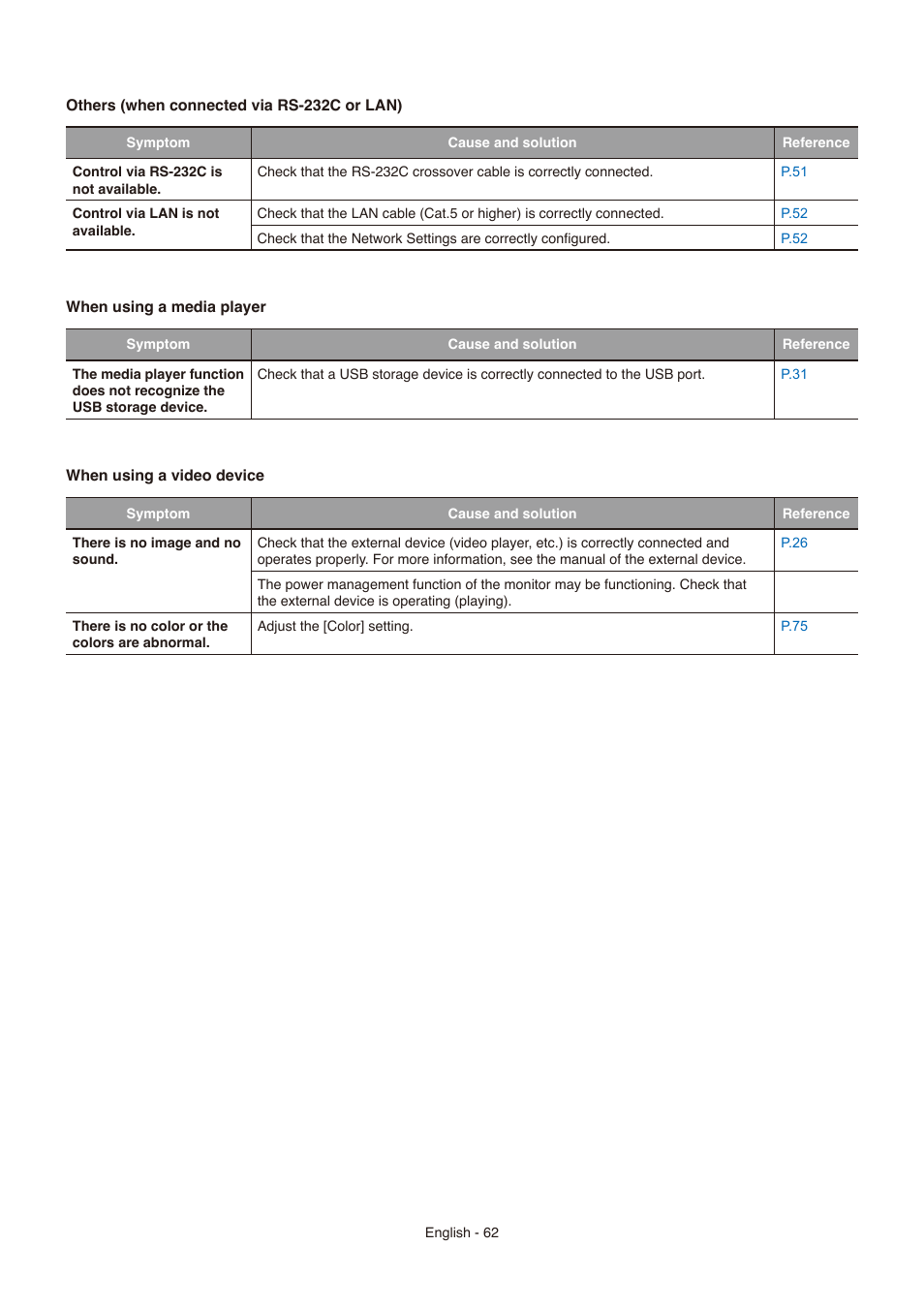 Others (when connected via rs-232c or lan), When using a media player, When using a video device | NEC E558 55" Class 4K UHD Commercial LED TV User Manual | Page 65 / 90