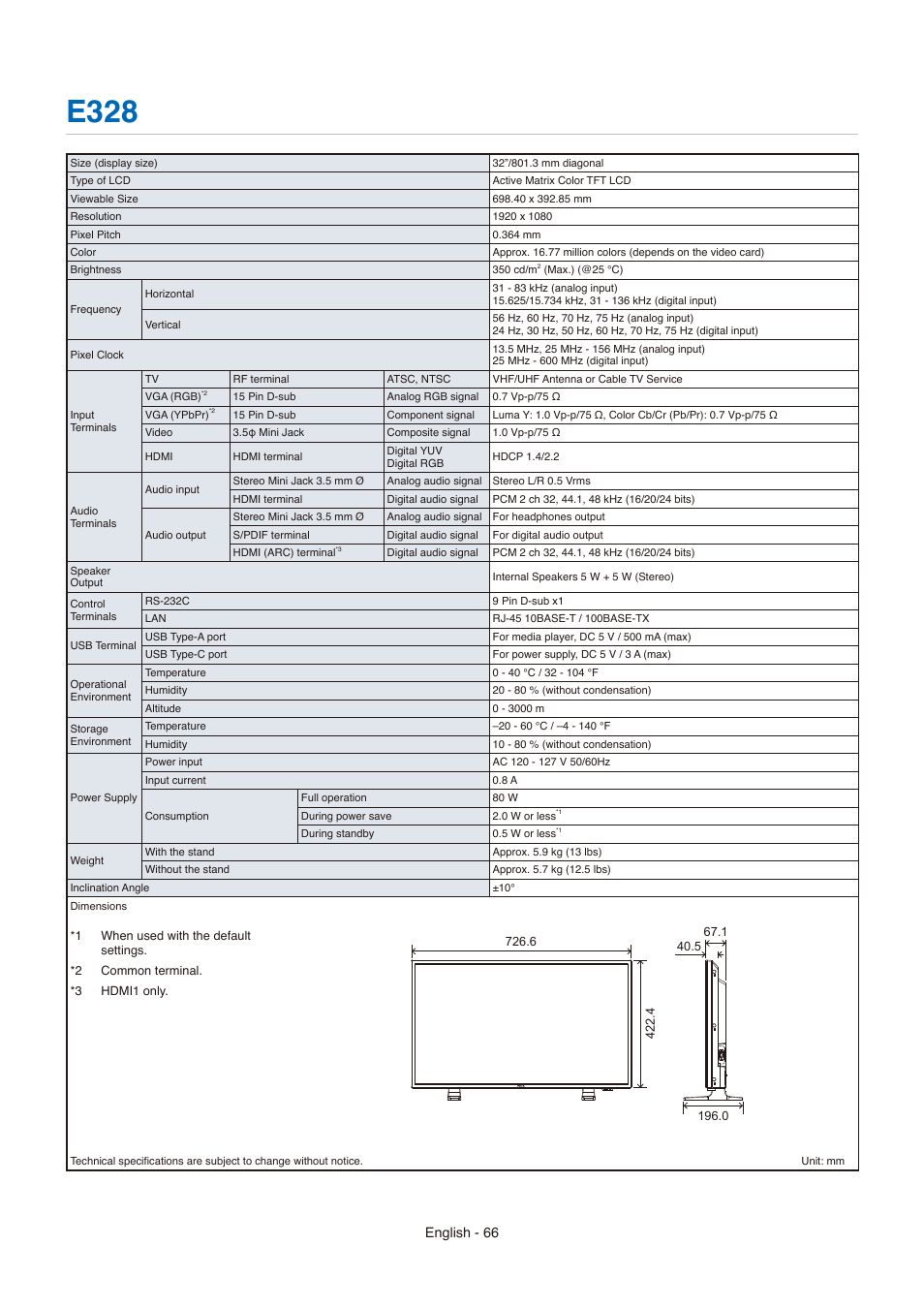 E328 | NEC E558 55" Class 4K UHD Commercial LED TV User Manual | Page 69 / 90