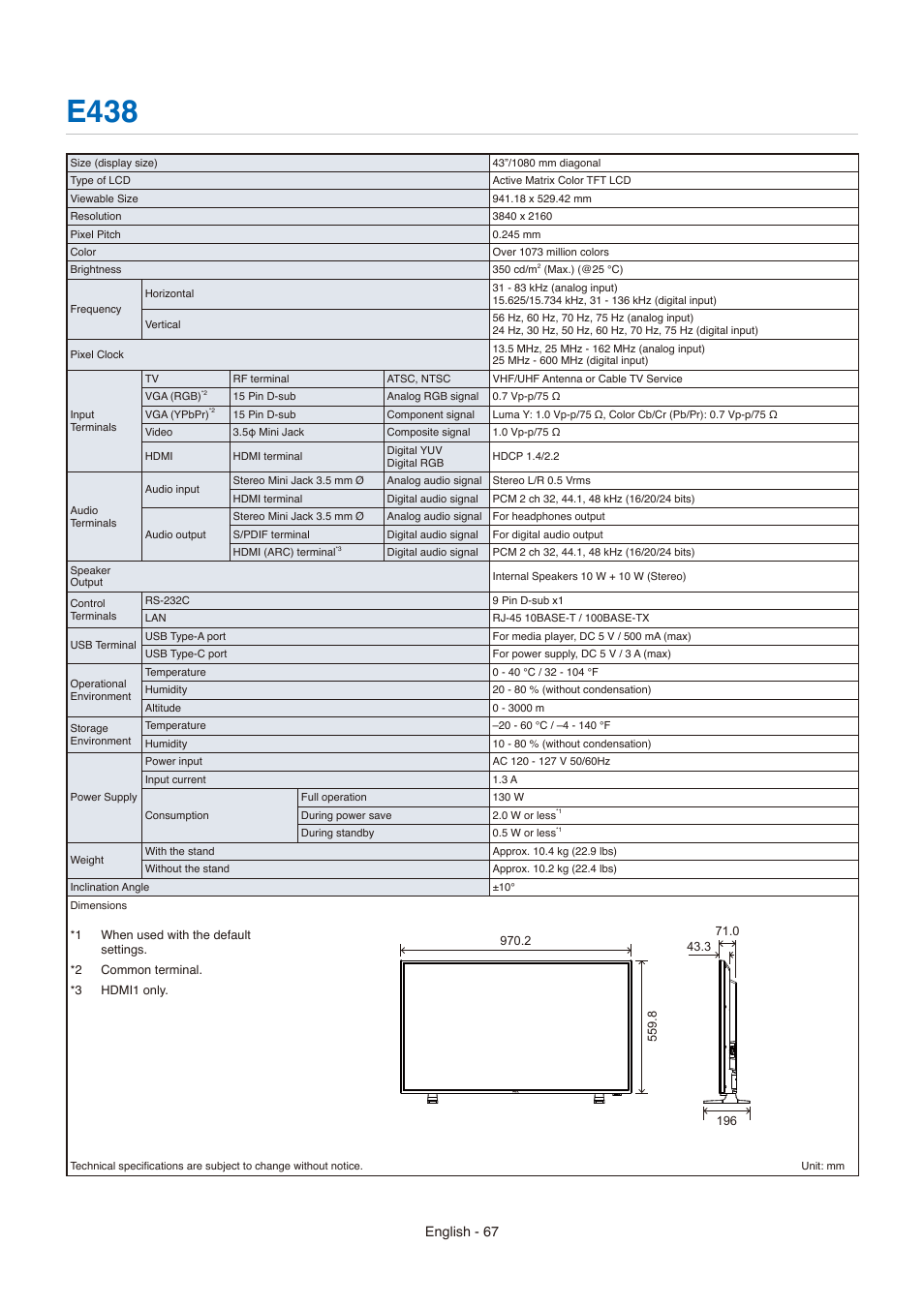 E438 | NEC E558 55" Class 4K UHD Commercial LED TV User Manual | Page 70 / 90