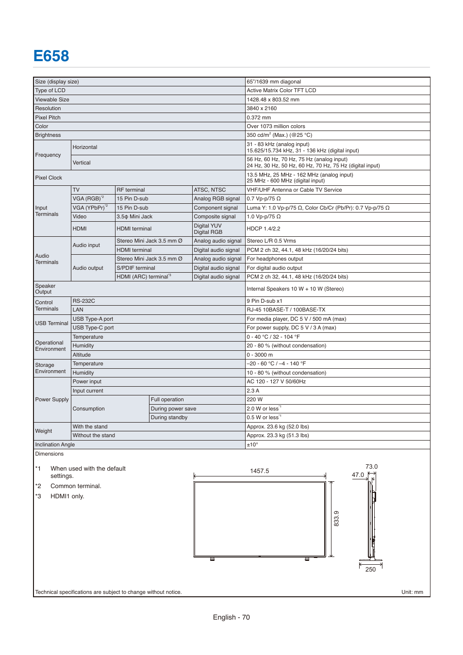 E658 | NEC E558 55" Class 4K UHD Commercial LED TV User Manual | Page 73 / 90