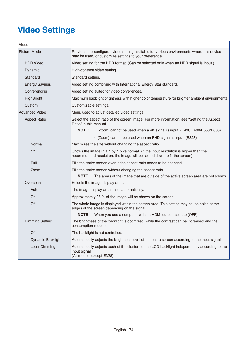 Video settings | NEC E558 55" Class 4K UHD Commercial LED TV User Manual | Page 77 / 90