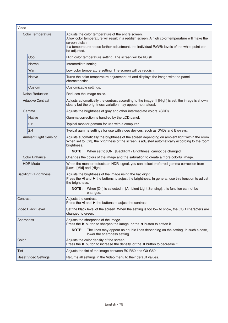 NEC E558 55" Class 4K UHD Commercial LED TV User Manual | Page 78 / 90