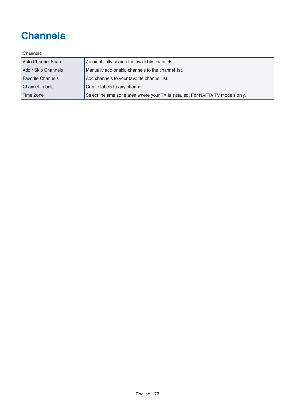 Channels | NEC E558 55" Class 4K UHD Commercial LED TV User Manual | Page 80 / 90