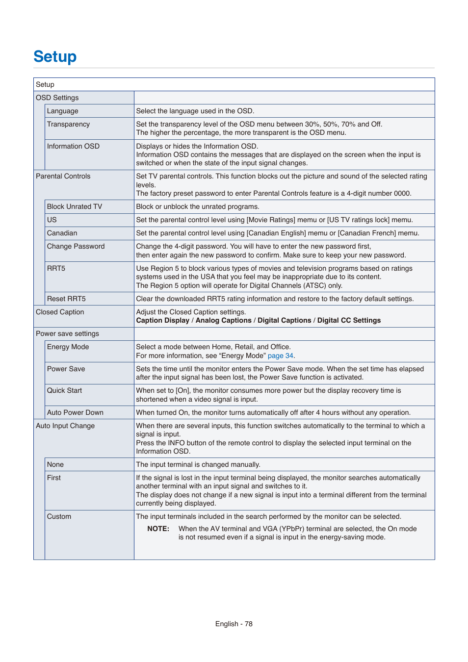 Setup | NEC E558 55" Class 4K UHD Commercial LED TV User Manual | Page 81 / 90