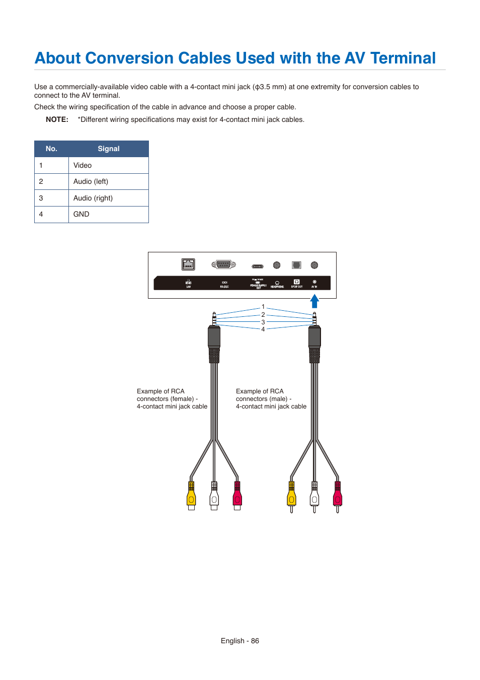 About conversion cables used with the av terminal | NEC E558 55" Class 4K UHD Commercial LED TV User Manual | Page 89 / 90