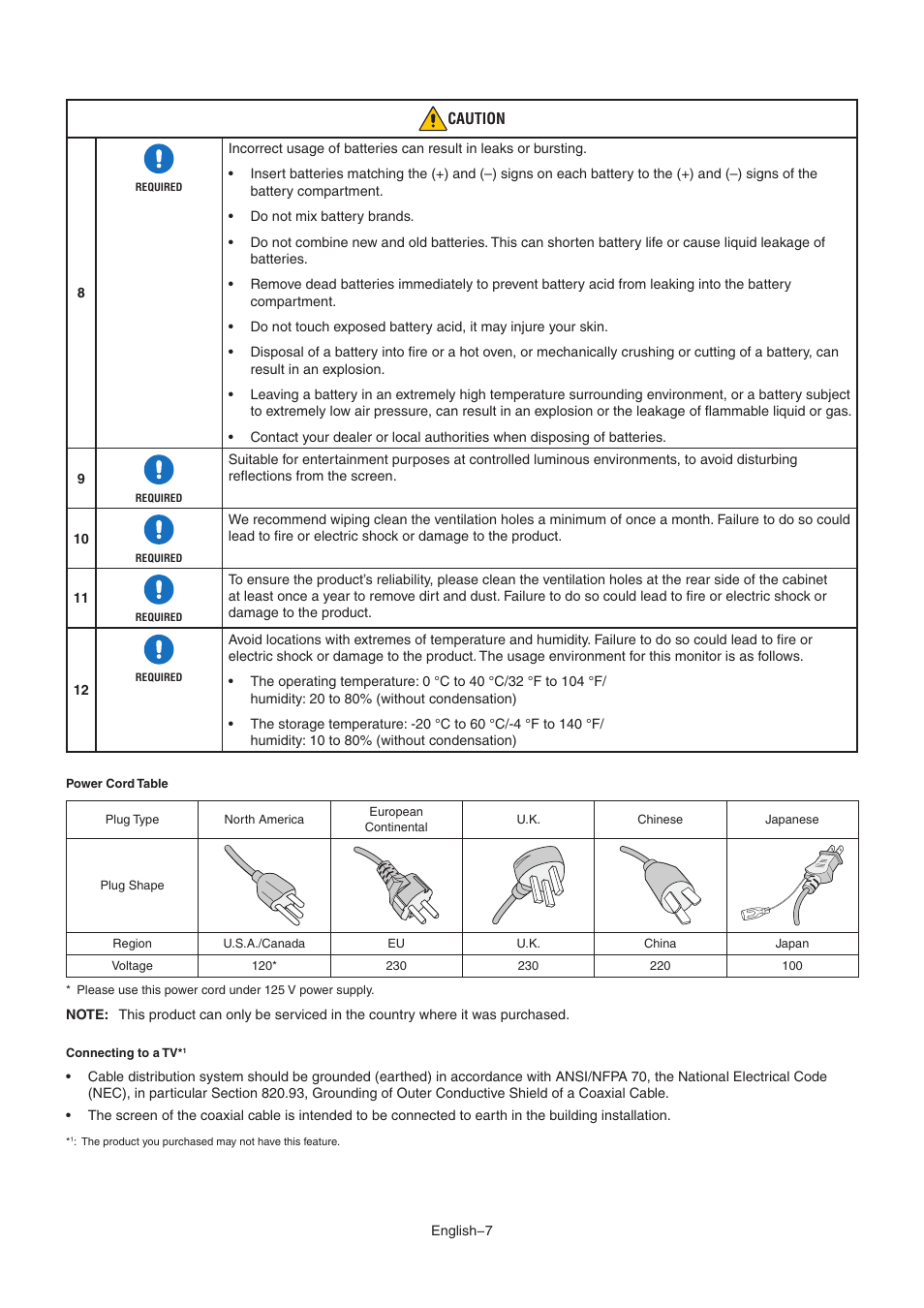 NEC M Series 32" Commercial PCAP Touchscreen Display User Manual | Page 11 / 90
