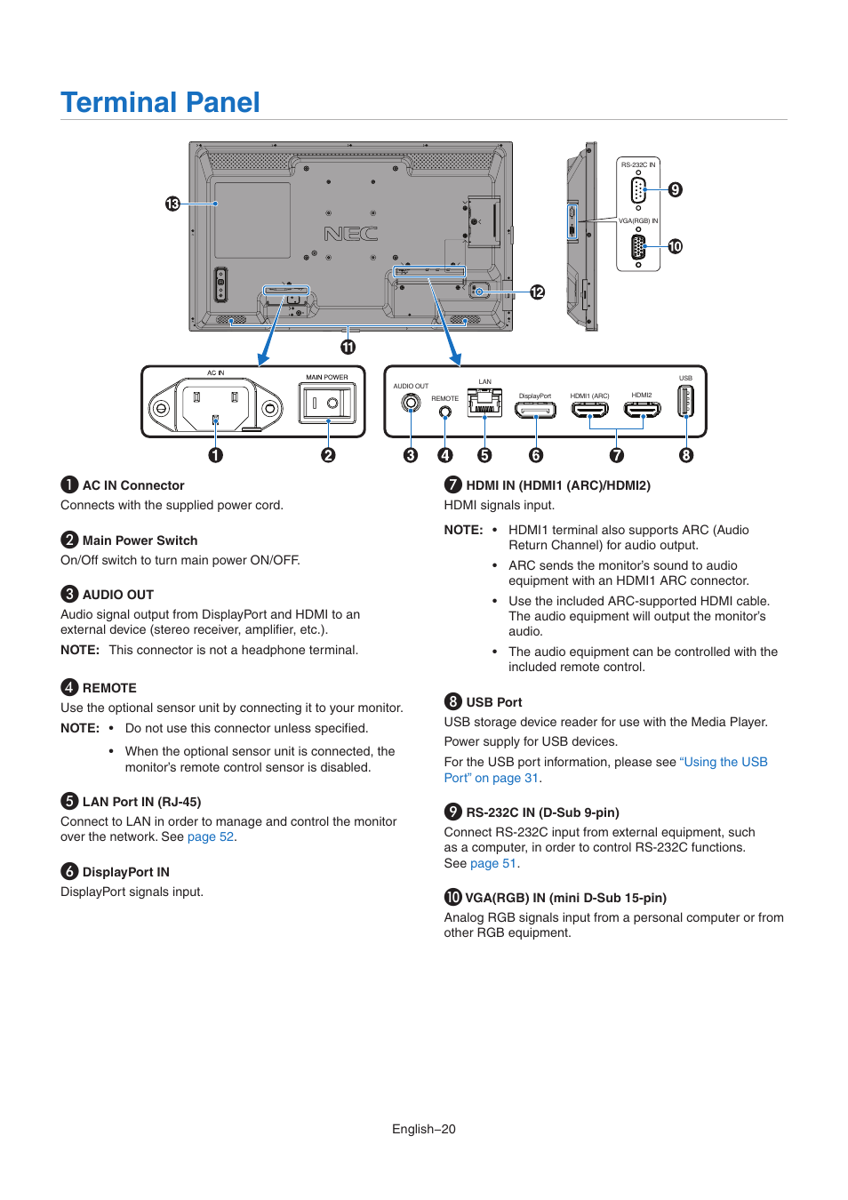 Terminal panel | NEC M Series 32" Commercial PCAP Touchscreen Display User Manual | Page 24 / 90