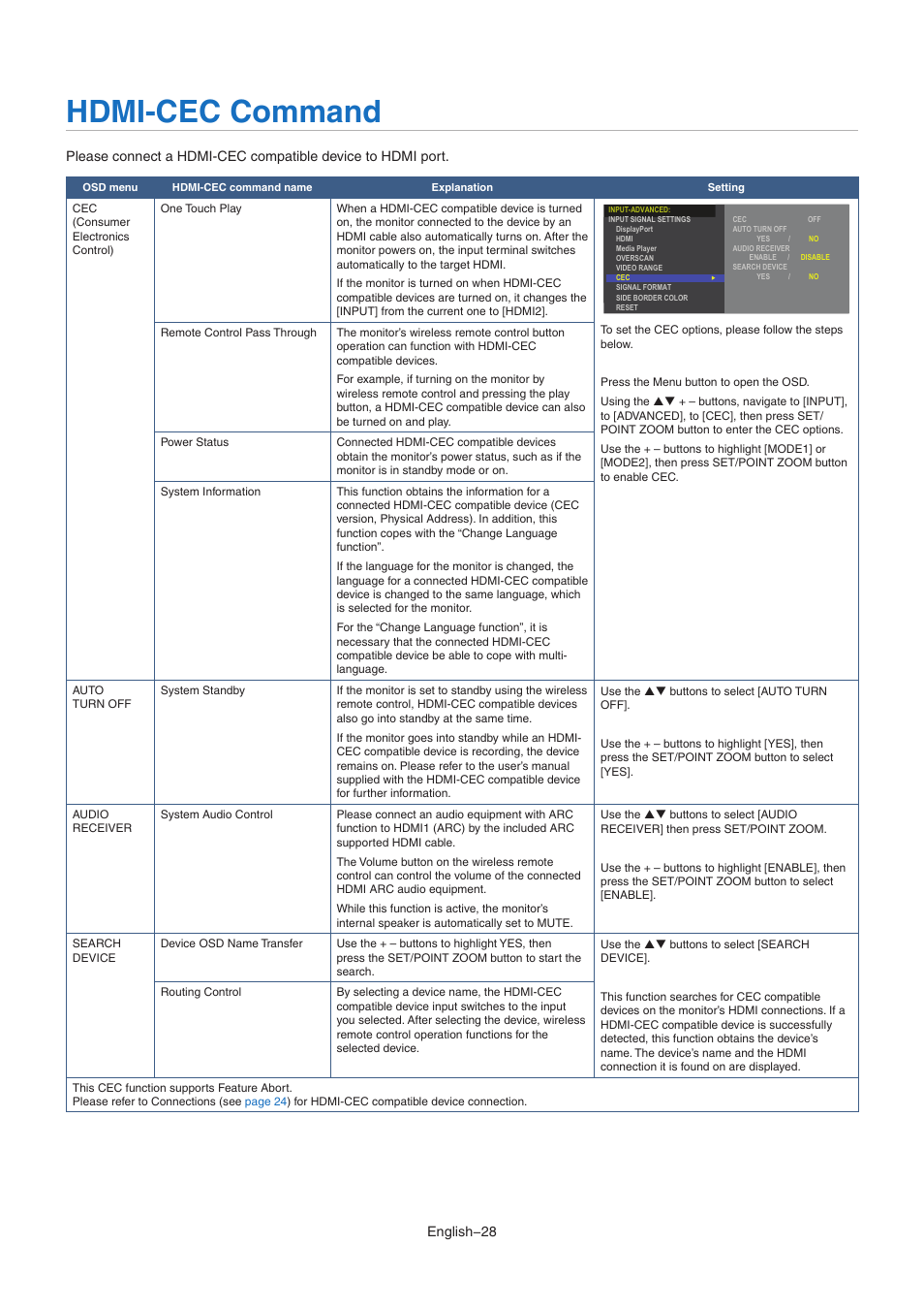 Hdmi-cec command | NEC M Series 32" Commercial PCAP Touchscreen Display User Manual | Page 32 / 90