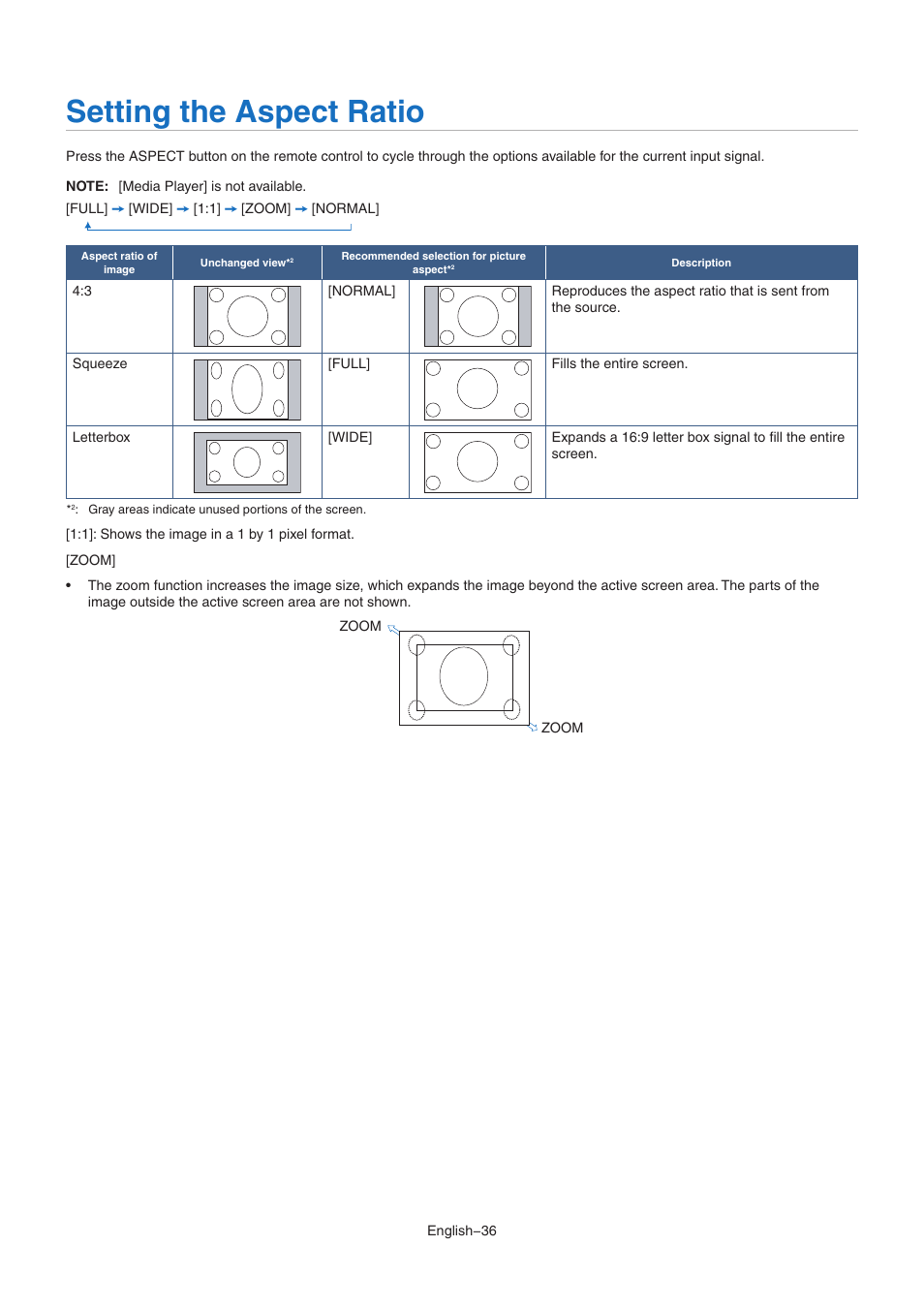 Setting the aspect ratio | NEC M Series 32" Commercial PCAP Touchscreen Display User Manual | Page 40 / 90