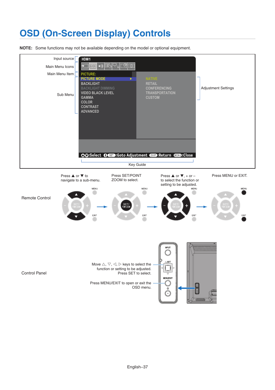 Osd (on-screen display) controls | NEC M Series 32" Commercial PCAP Touchscreen Display User Manual | Page 41 / 90