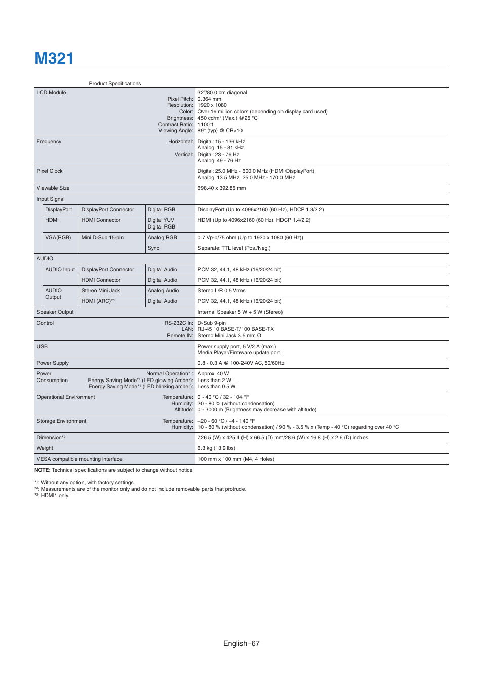 M321, In the specification (see, Vided in the specifications (see | English−67 | NEC M Series 32" Commercial PCAP Touchscreen Display User Manual | Page 71 / 90