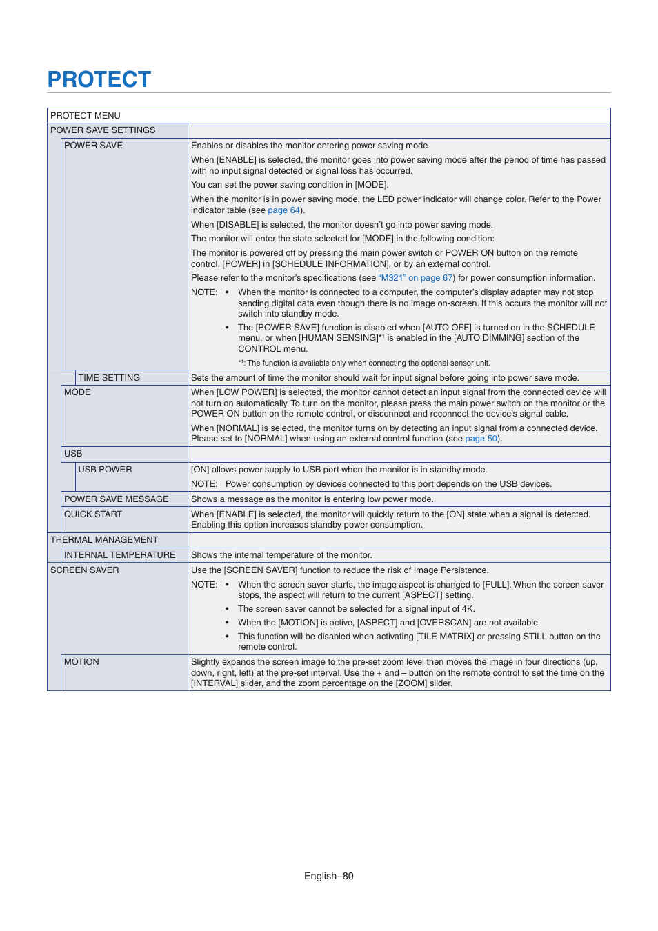 Protect, Ve settings] (see | NEC M Series 32" Commercial PCAP Touchscreen Display User Manual | Page 84 / 90