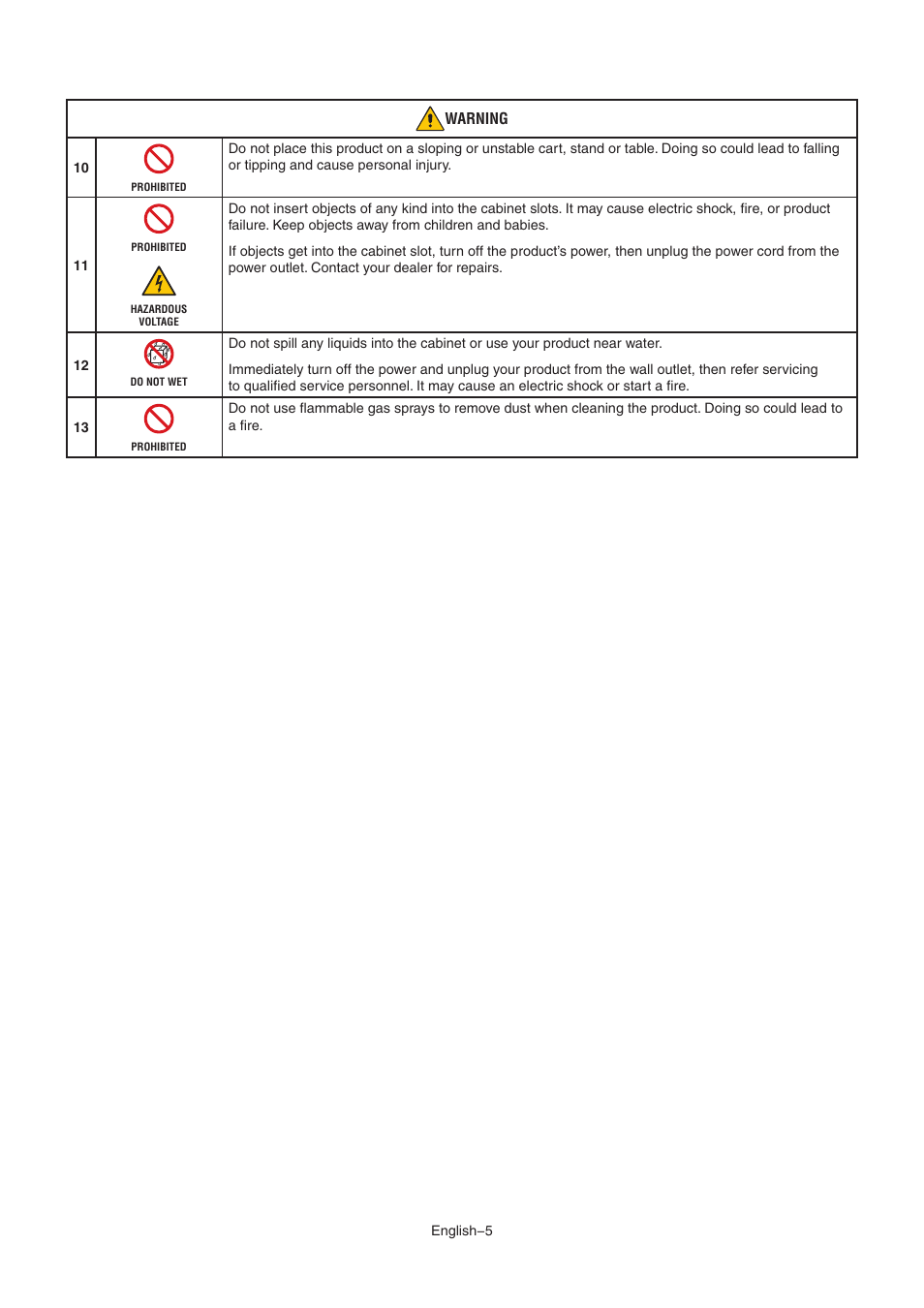 NEC M Series 32" Commercial PCAP Touchscreen Display User Manual | Page 9 / 90