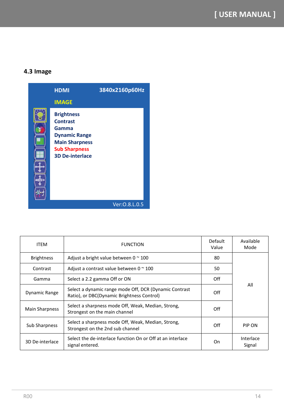 User manual, 3 image | Orion Images R4N49NNU 48.5" 4K UHD Video Wall Display User Manual | Page 14 / 35