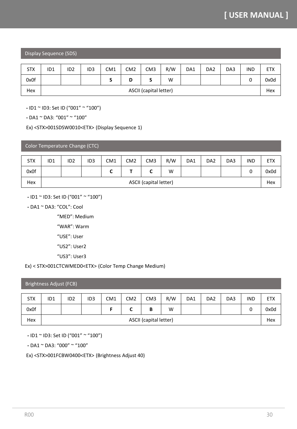 User manual | Orion Images R4N49NNU 48.5" 4K UHD Video Wall Display User Manual | Page 30 / 35