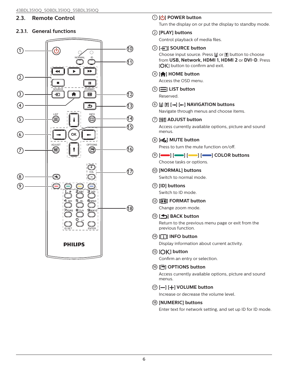 Remote control, General functions | Philips Q-Line 55BDL3510Q 55" 4K IPS Digital Signage Display User Manual | Page 17 / 41