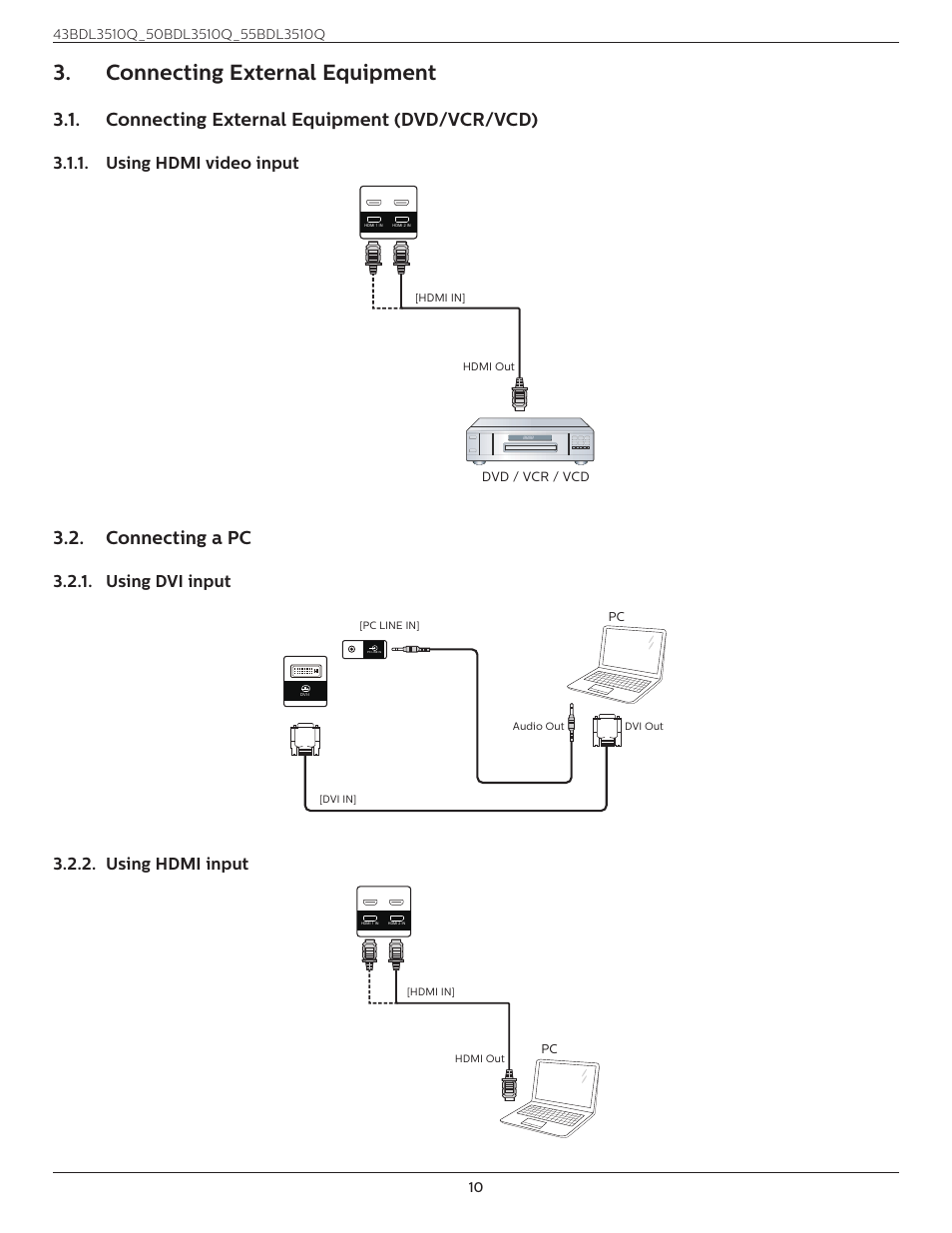 Connecting external equipment, Connecting external equipment (dvd/vcr/vcd), Using hdmi video input | Connecting a pc, Using dvi input, Using hdmi input, Connecting external equipment 3.1, Connecting external equipment (dvd/ vcr/vcd) 3.1.1, Using dvi input 3.2.2. using hdmi input, Dvd / vcr / vcd | Philips Q-Line 55BDL3510Q 55" 4K IPS Digital Signage Display User Manual | Page 21 / 41