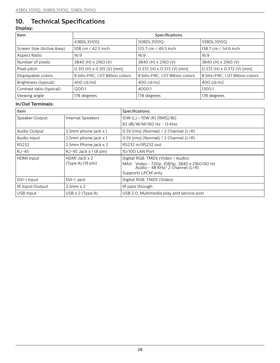 Technical specifications | Philips Q-Line 55BDL3510Q 55" 4K IPS Digital Signage Display User Manual | Page 39 / 41