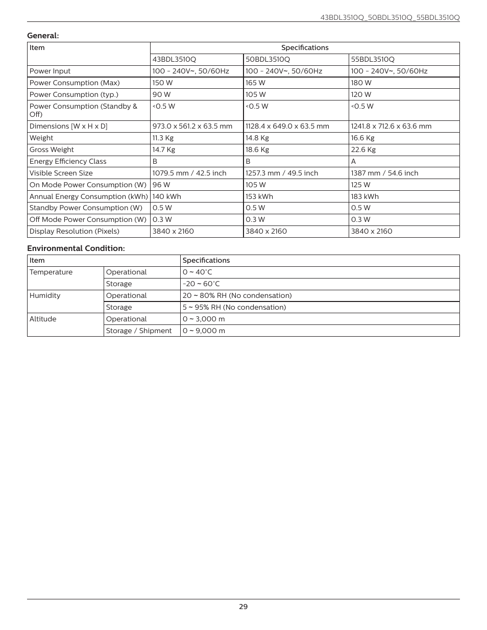 Philips Q-Line 55BDL3510Q 55" 4K IPS Digital Signage Display User Manual | Page 40 / 41