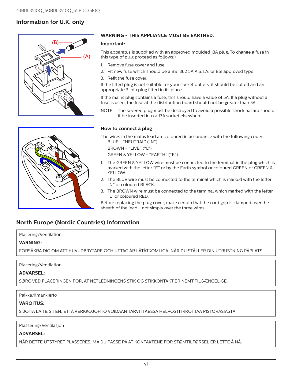 Philips Q-Line 55BDL3510Q 55" 4K IPS Digital Signage Display User Manual | Page 6 / 41