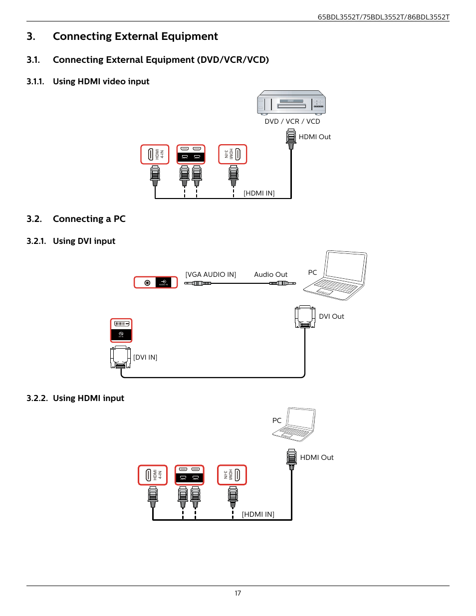 Connecting external equipment, Connecting external equipment (dvd/vcr/vcd), Using hdmi video input | Connecting a pc, Using dvi input, Using hdmi input, Connecting external equipment 3.1, Connecting external equipment (dvd/ vcr/vcd) 3.1.1, Using dvi input 3.2.2. using hdmi input, Pc hdmi out [hdmi in | Philips T-Line 65BDL3552T 65" 4K Digital Signage Touchscreen Display User Manual | Page 29 / 63