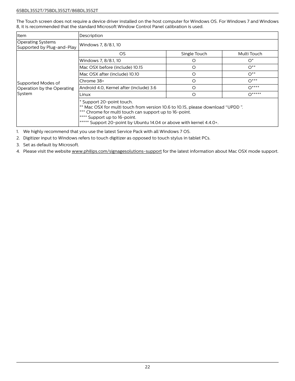 Philips T-Line 65BDL3552T 65" 4K Digital Signage Touchscreen Display User Manual | Page 34 / 63