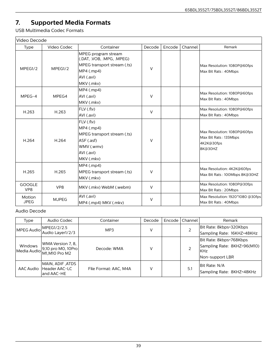 Supported media formats | Philips T-Line 65BDL3552T 65" 4K Digital Signage Touchscreen Display User Manual | Page 51 / 63